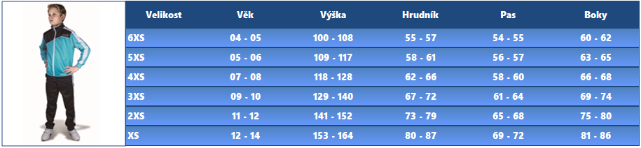 VELIKOST DĚTSKÁ